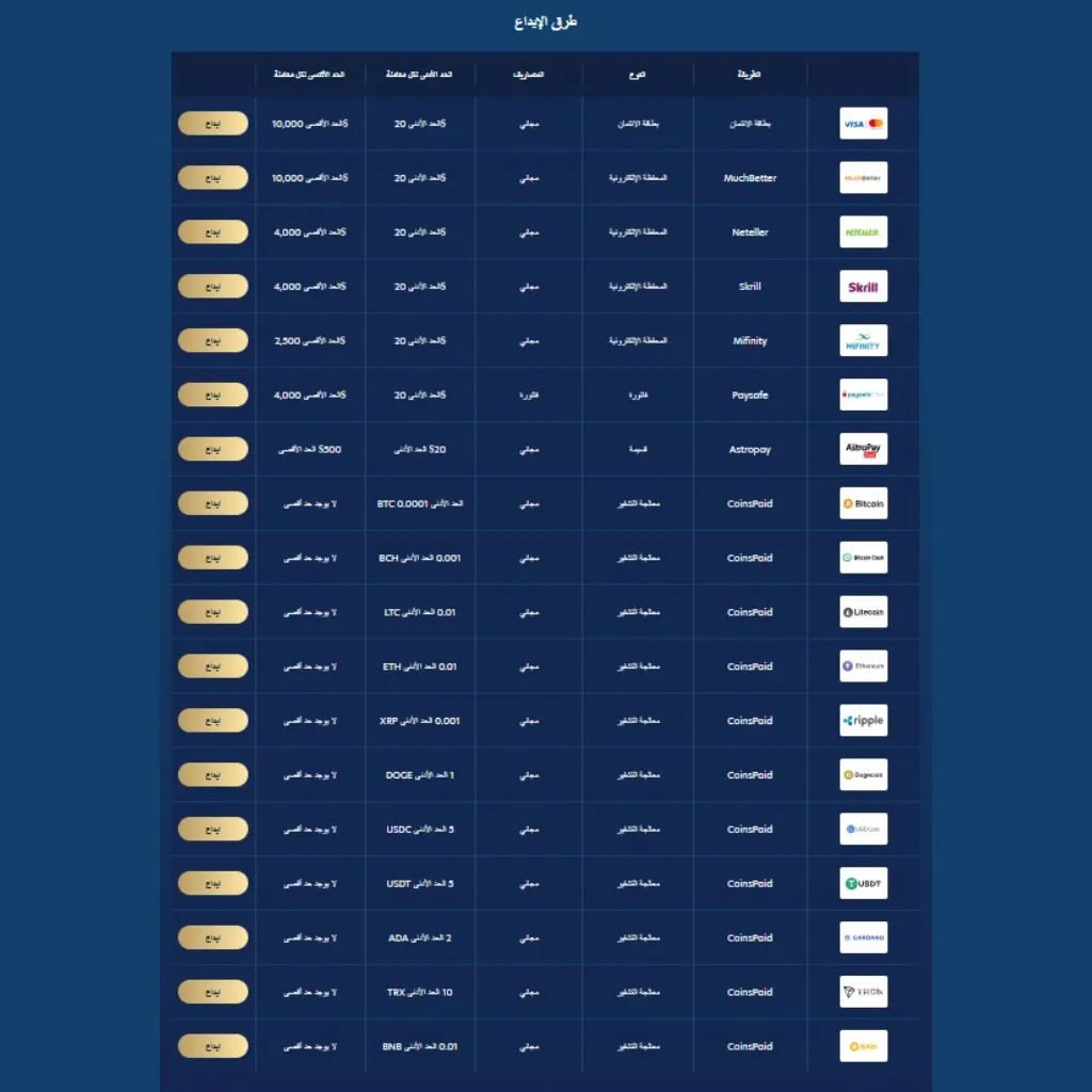 Lucky dreams deposit